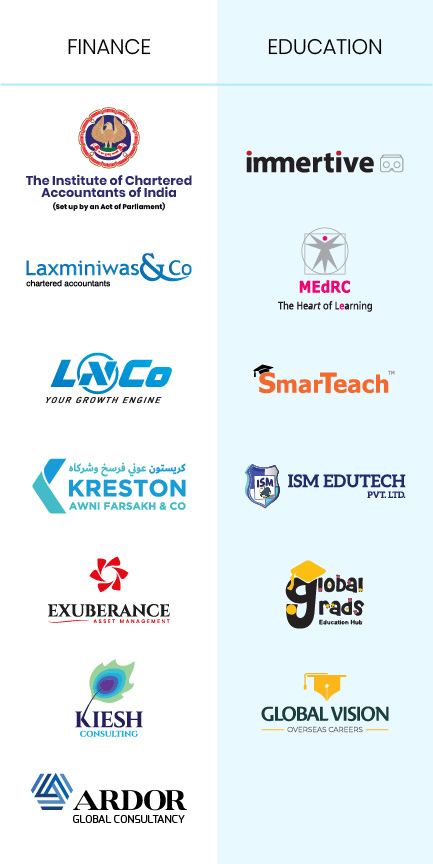 Blu Creativity Clients 1