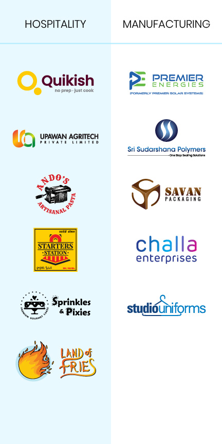 Blu Creativity Clients 3