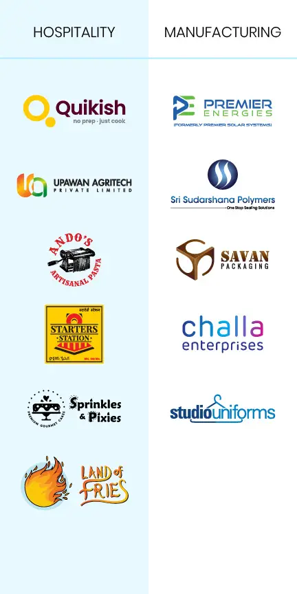 Blu Creativity Clients 3